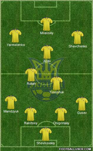 Ukraine Formation 2012