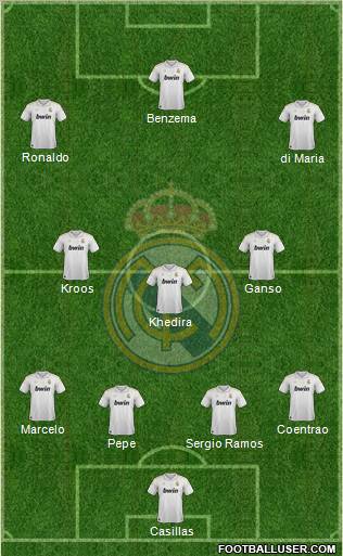 Real Madrid C.F. Formation 2012
