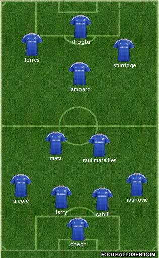 Chelsea Formation 2012