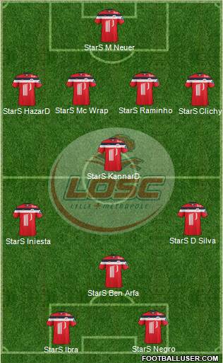 LOSC Lille Métropole Formation 2012
