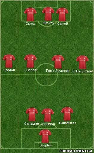 Liverpool Formation 2012