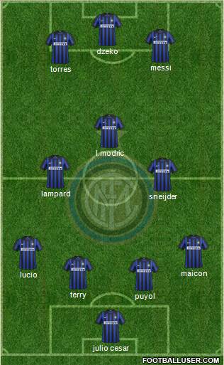 F.C. Internazionale Formation 2012