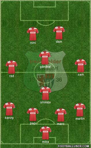 FC Admira Wacker Formation 2012