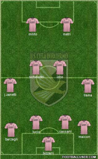 Città di Palermo Formation 2012