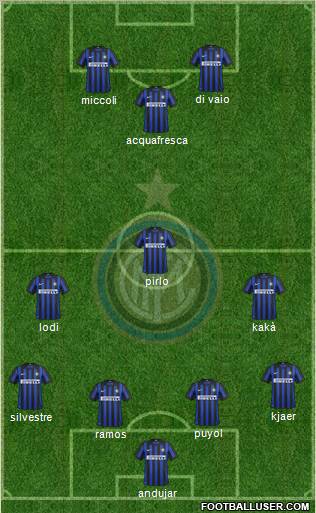 F.C. Internazionale Formation 2012