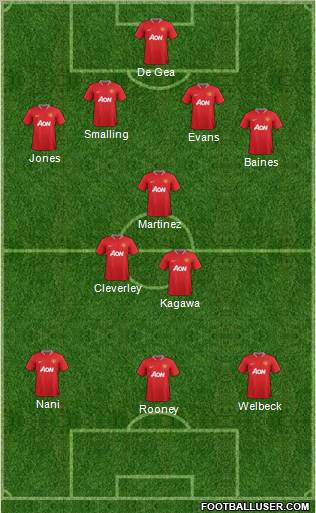 Manchester United Formation 2012