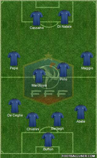 France Formation 2012