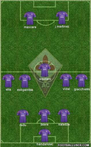 Fiorentina Formation 2012