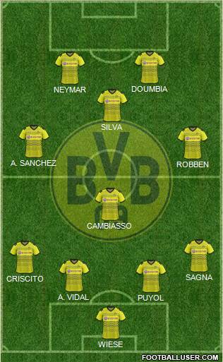 Borussia Dortmund Formation 2012