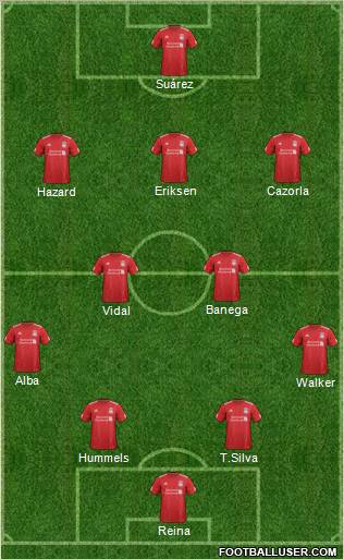 Liverpool Formation 2012