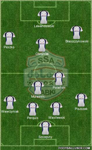 Dolcan Zabki Formation 2012