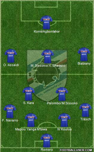 Sampdoria Formation 2012
