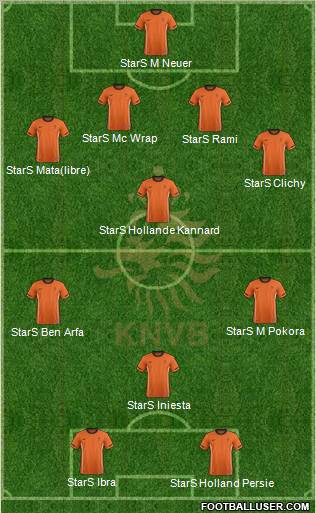 Holland Formation 2012