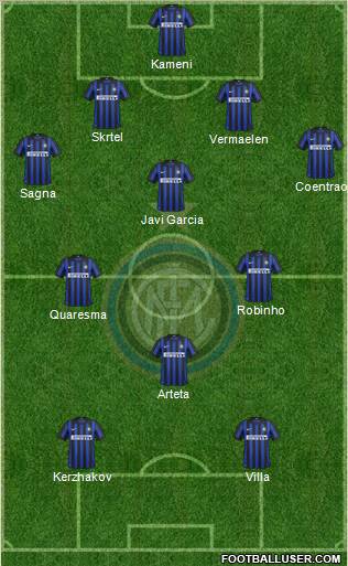 F.C. Internazionale Formation 2012