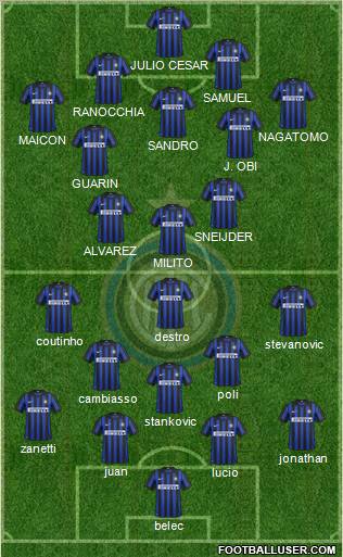 F.C. Internazionale Formation 2012