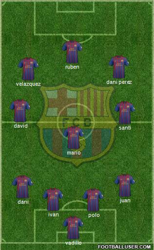 F.C. Barcelona Formation 2012