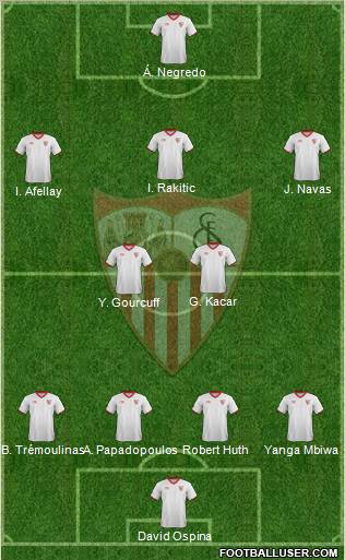 Sevilla F.C., S.A.D. Formation 2012