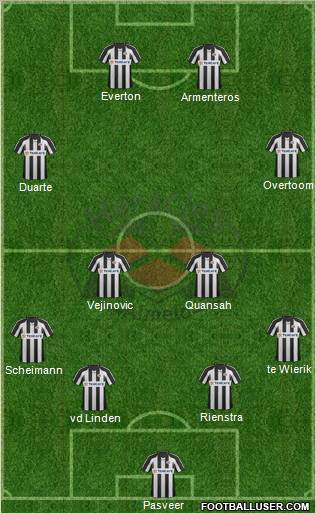 Heracles Almelo Formation 2012