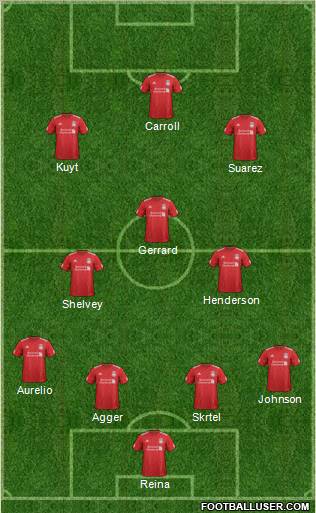 Liverpool Formation 2012