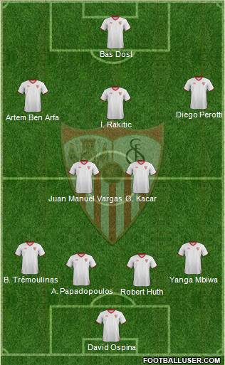 Sevilla F.C., S.A.D. Formation 2012