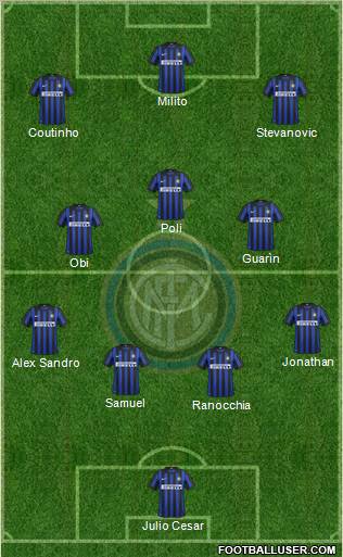 F.C. Internazionale Formation 2012