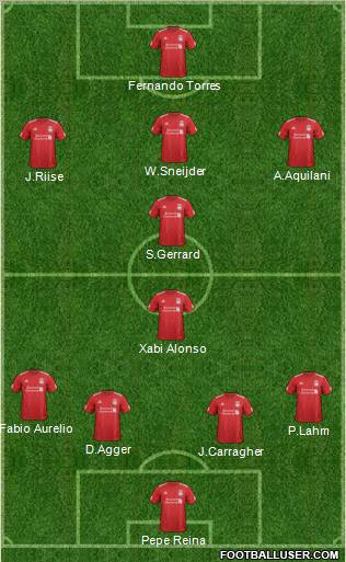 Liverpool Formation 2012