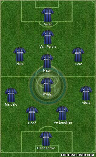 F.C. Internazionale Formation 2012