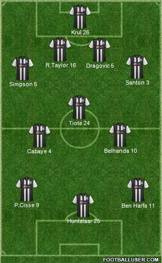 Newcastle United Formation 2012