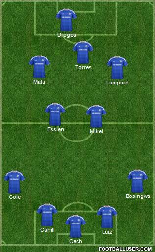 Chelsea Formation 2012