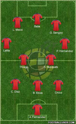Spain Formation 2012