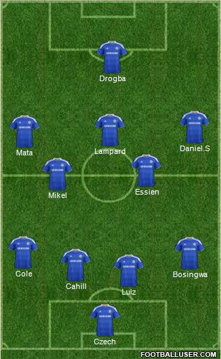 Chelsea Formation 2012