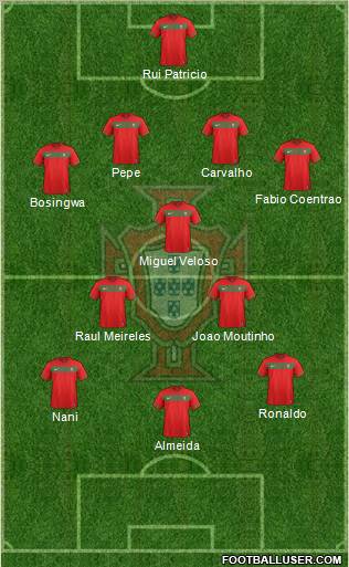 Portugal Formation 2012