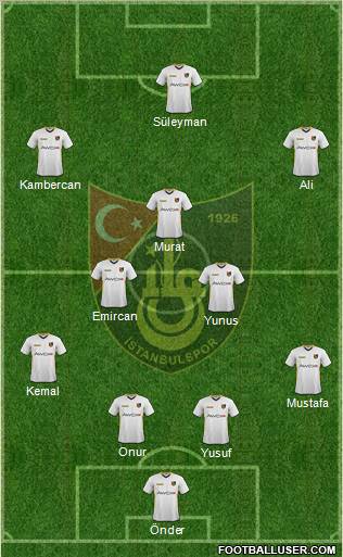 Istanbulspor A.S. Formation 2012