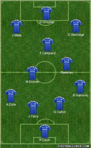 Chelsea Formation 2012