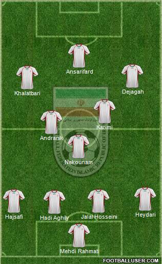 Iran 4-3-3 football formation