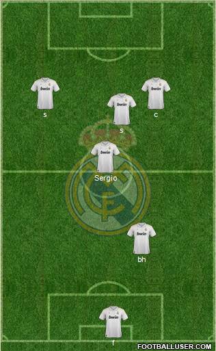 Real Madrid C.F. Formation 2012