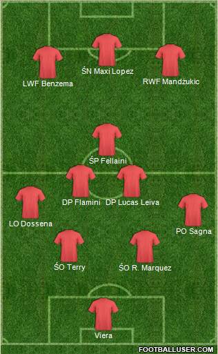 Pro Evolution Soccer Team Formation 2012