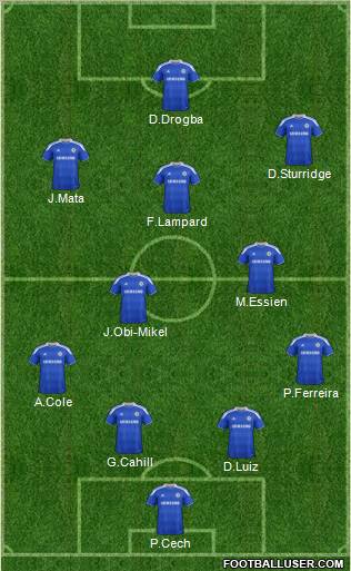 Chelsea Formation 2012