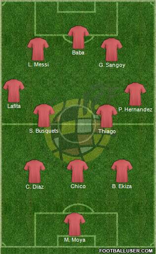 Spain Formation 2012