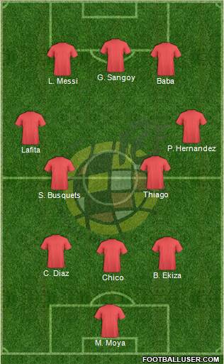 Spain Formation 2012