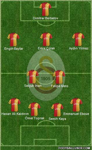 Galatasaray SK Formation 2012