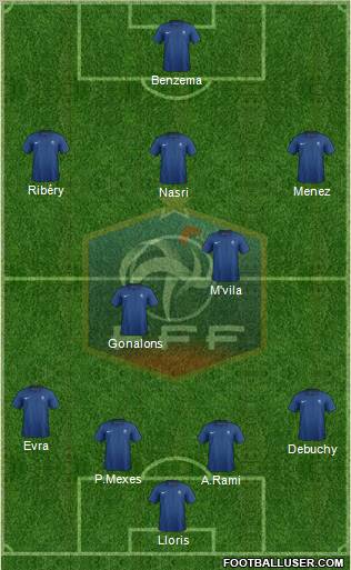 France Formation 2012
