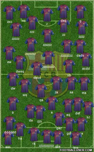 F.C. Barcelona Formation 2012