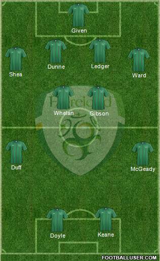 Ireland Formation 2012