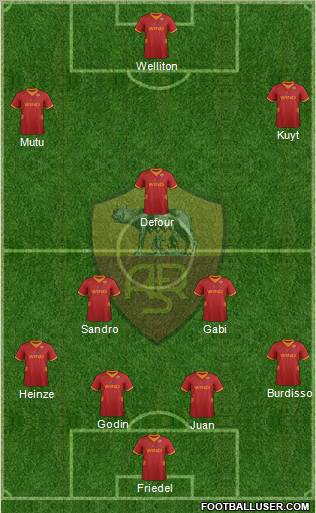 AS Roma Formation 2012