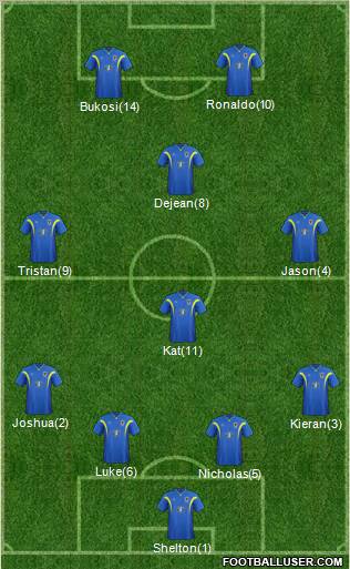 AFC Wimbledon Formation 2012