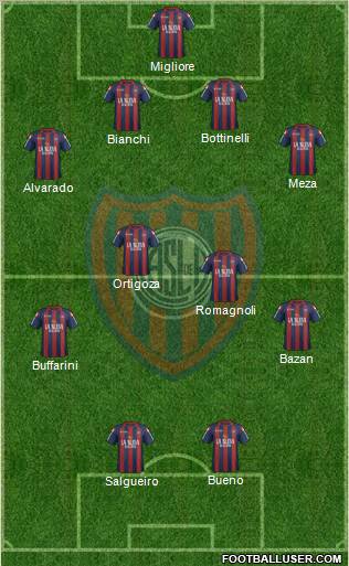 San Lorenzo de Almagro Formation 2012