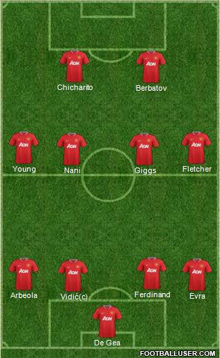 Manchester United Formation 2012