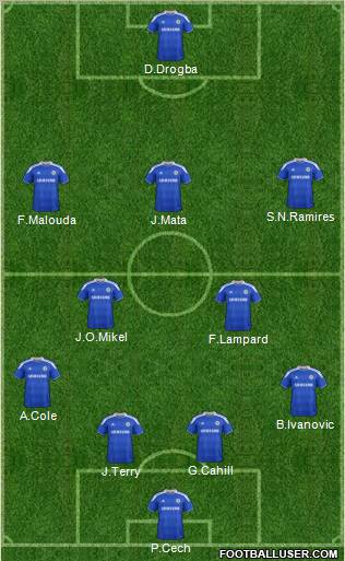 Chelsea Formation 2012