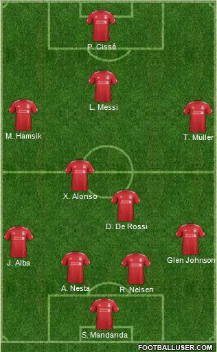 Liverpool Formation 2012